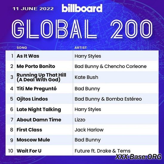 Billboard Global 200 Singles Chart (11.06.2022)